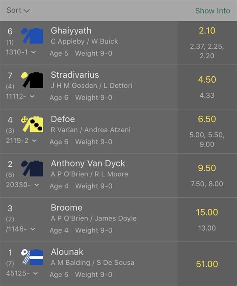 Bet Calculator – bet365.